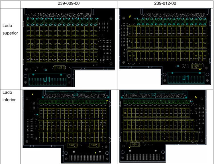 Figura 4.5.    Relay Cards  