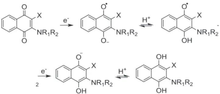Table 2 summarizes the Ep c and Ep c/2 that are needed to cal- cal-culate the number of electrons involved in each reaction.