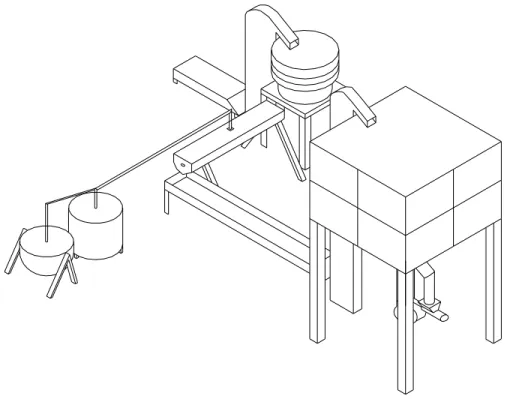 Figura 3.5 Área de Empaque