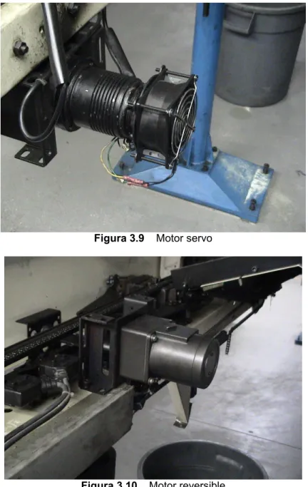Figura 3.9    Motor servo 