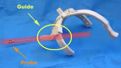 Figure 3.17: Fixture created using 3D printer with the guide to hold the probe.