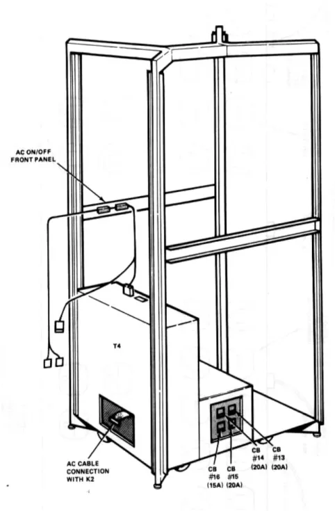 Figura 1-4 Baúl de poder CA – kiosco 1. 