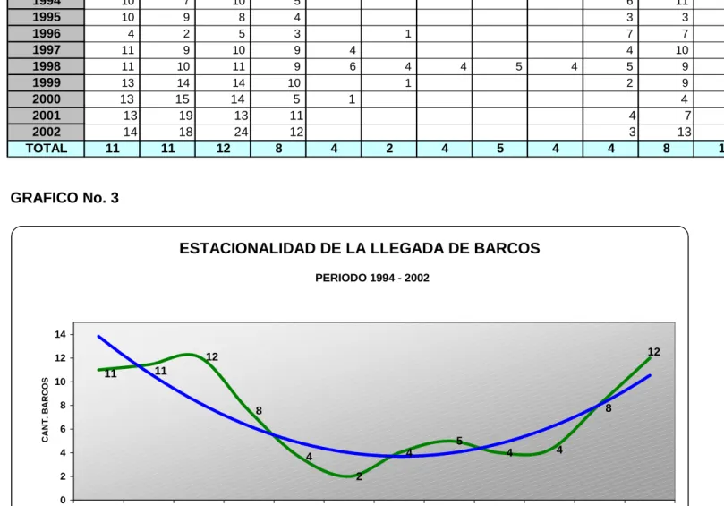 CUADRO No. 1 Excel