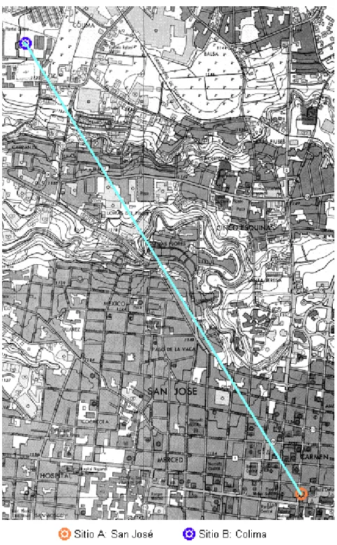 Figura 5.4  Ubicación geográfica de radioenlace entre San José y Colima. 