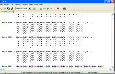 Figura 5.2  Vista de pantalla para el programa de desarrollo PCW Compiler  IDE ver 3.4®