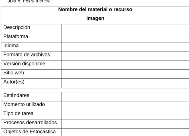 Tabla 6. Ficha técnica. 
