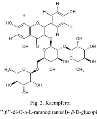Fig. 2. Kaempferol  