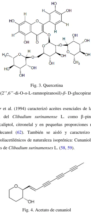 Fig. 4. Acetato de cunaniol 