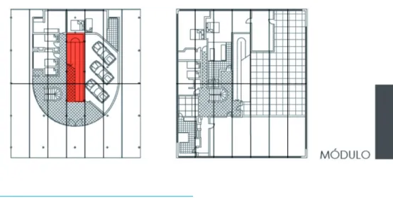 Gráfico 3: Modulación de la planta baja y la planta alta de la Villa Savoye de Le Corbusier  Elaboración: María Claudia Iñiguez Alvarado