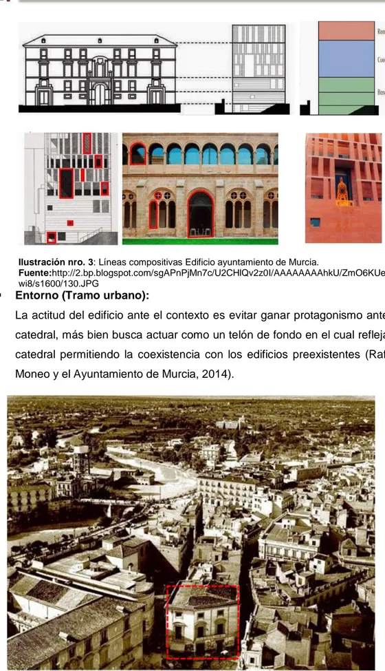 Ilustración nro. 3: Líneas compositivas Edificio ayuntamiento de Murcia. 