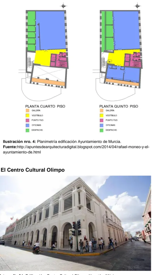 Ilustración nro. 4: Planimetría edificación Ayuntamiento de Murcia. 