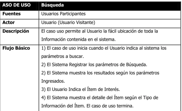 Tabla 1 ECU #1 - Búsqueda. 