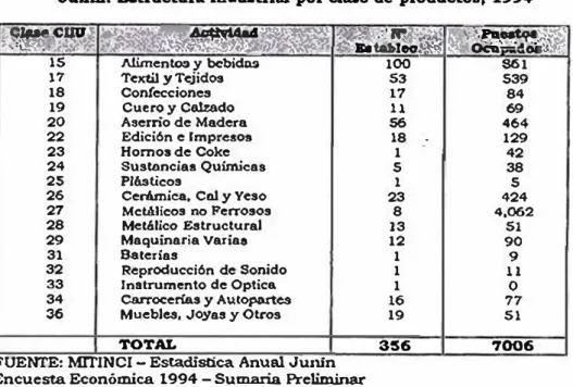 Cuadro Ir 2.2-17 