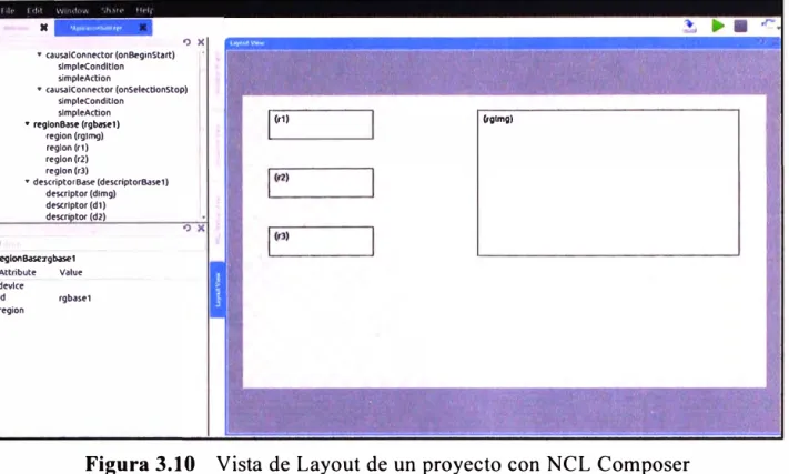 Figura 3.10  Vista de Layout de un proyecto con NCL Composer  Fuente:  Software NCL Composer 