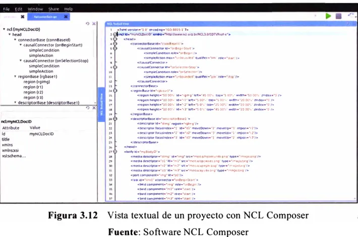 Figura 3.12  Vista textual de un proyecto con NCL Composer  Fuente:  Software NCL Composer 