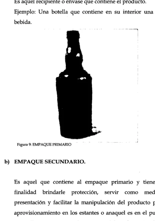 Figura 9: EMPAQUE PRIMARIO 