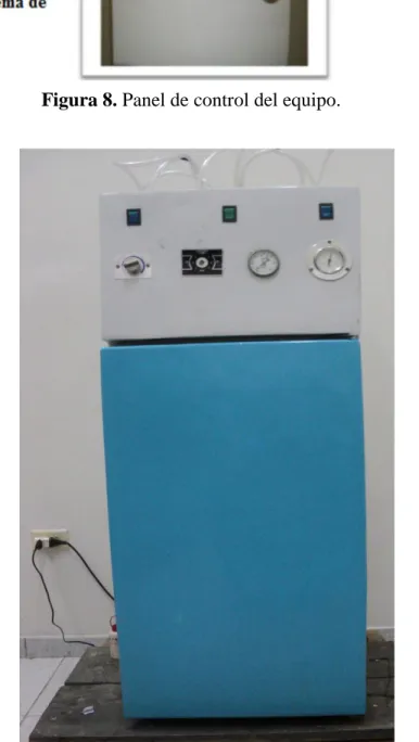 Figura 9. Respirómetro 