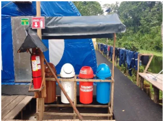 Fig. 07: Implementación con extinguidores      Fig. 08: Punto ecológico 