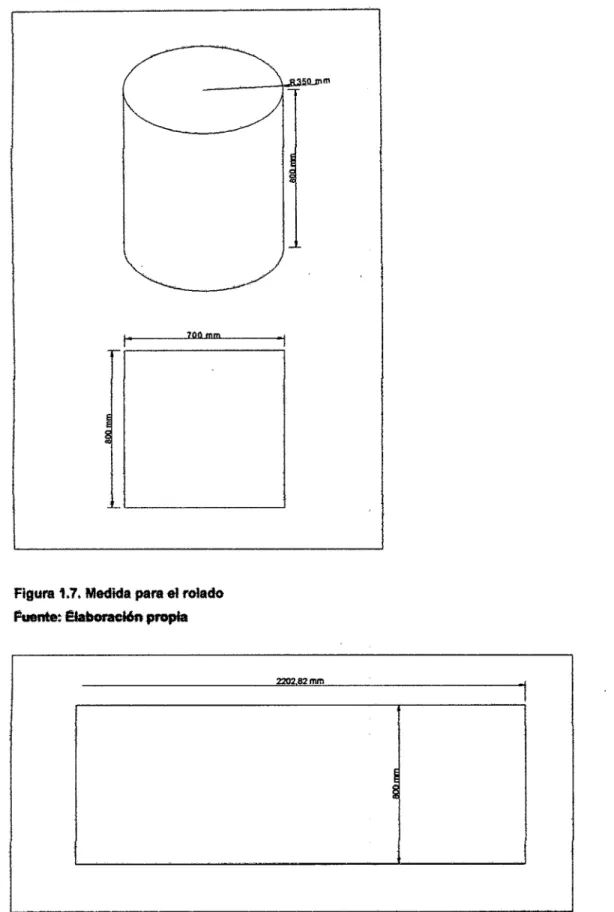 Figura 1 .7. Medida para  el  rolado 