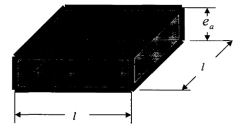 Figura l. 7.  Esquema que muestra, el aislamiento de una cara del cubo  interior 