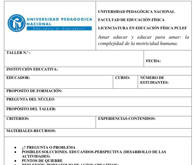 Tabla 3 Formato de planeación de taller. 