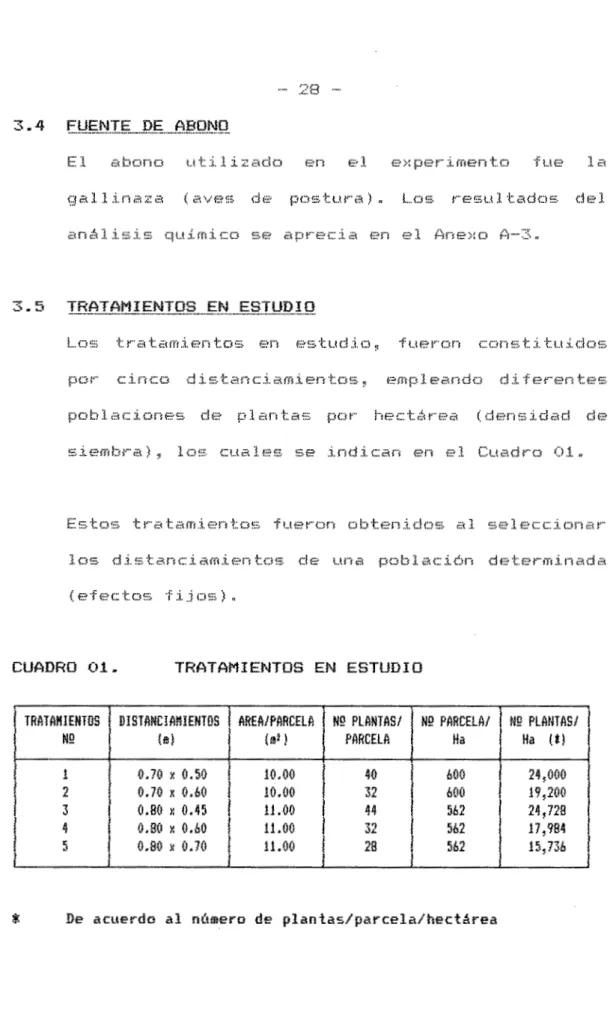 CUADRO  01.  TRATAMIENTOS  EN  ESTUDIO 