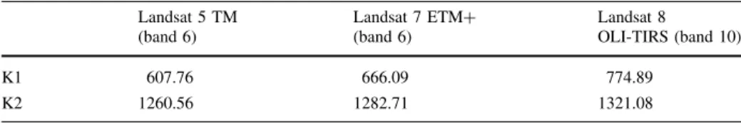Table 2 Calibration constants used for effective at-satellite brightness temperature (TB) retrieval in Eq