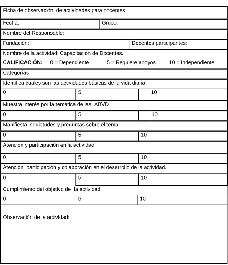 Tabla 5 ficha de seguimiento a docentes 