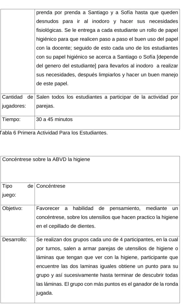 Tabla 6 Primera Actividad Para los Estudiantes.  