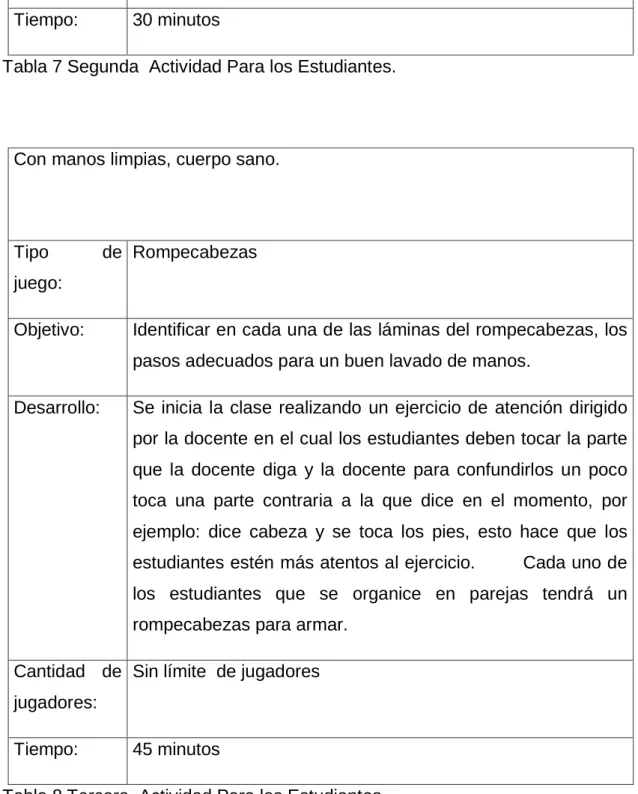 Tabla 8 Tercera  Actividad Para los Estudiantes.  