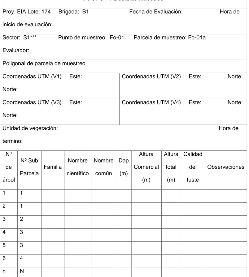 Cuadro 4.  Formulario de trabajo de campo para especies comerciales y  palmeras. 