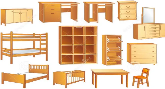 Figura 2. Muebles de madera: por diversos tipos de funciones 