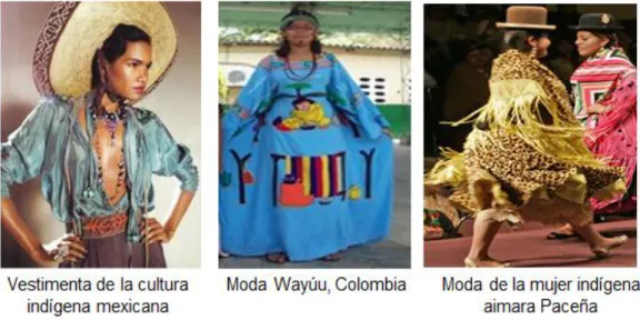 Figura 5. Vestimentas de las culturas indígenas. 