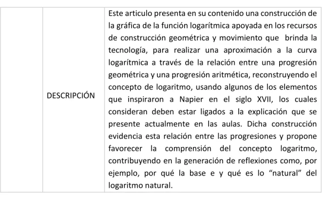 Tabla 5. Documentos que evidencian una construcción de la representación gráfica de la función logarítmica  basadas en elementos de su desarrollo histórico