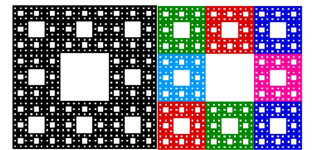 Figura 7. Dimensión Similitud Alfombra Sierpinsky. Tomado de http://classes.yale.edu/fractals/.