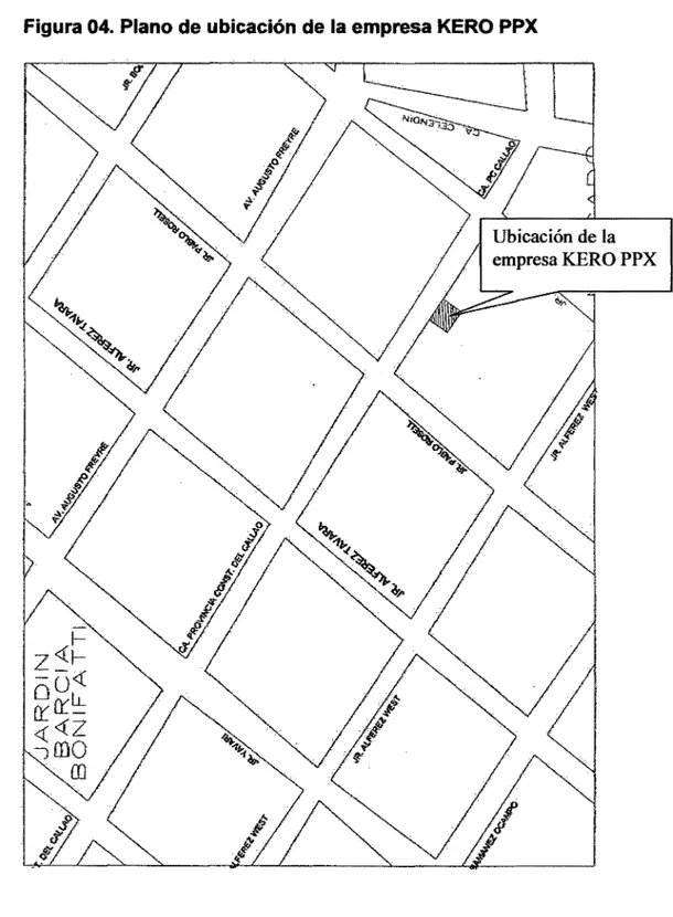 Figura 04. Plano de ubicación de la empresa KERO PPX 