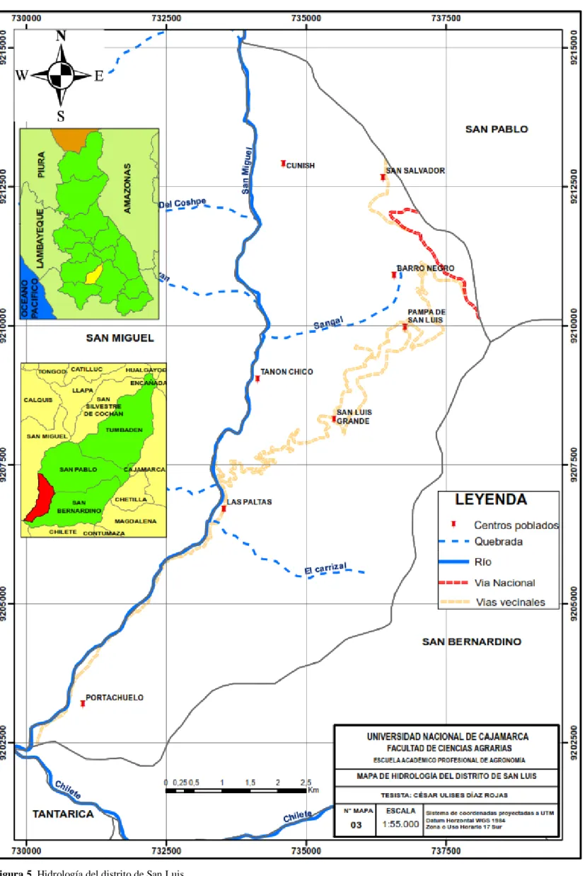 Figura 5. Hidrología del distrito de San Luis 