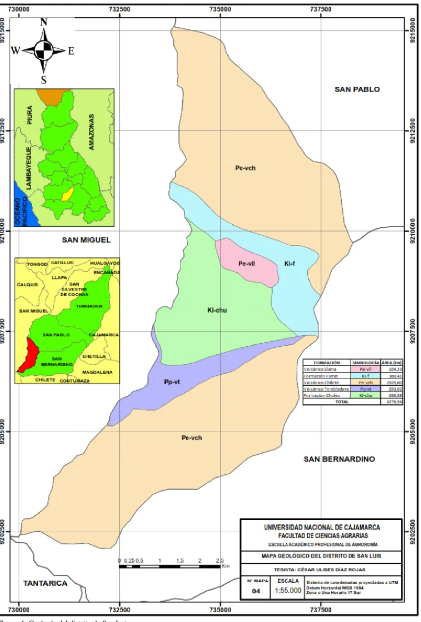 Figura 6. Geología del distrito de San Luis 