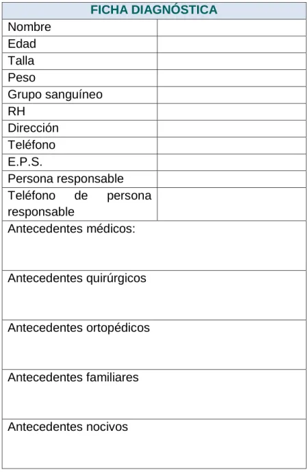 Tabla No. 4: Ficha Diagnóstica 
