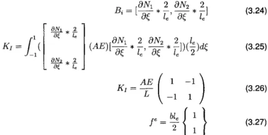 Figura 3.3: funciones del  Sistema Natural de tres nodos. 