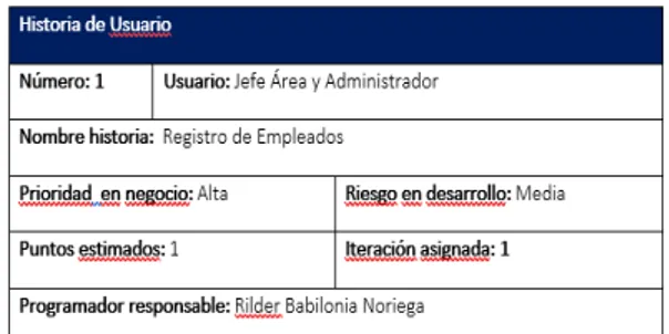 Tabla N° 01: Proceso de atención de  incidencias con el Sistema Help Desk en  la Municipalidad Provincial de Maynas  2016 (%)