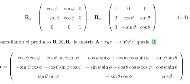 Figura 5: ´ Angulos de Euler. Tomado del libro Mec´ anica Cl´ asica de H.Goldstein