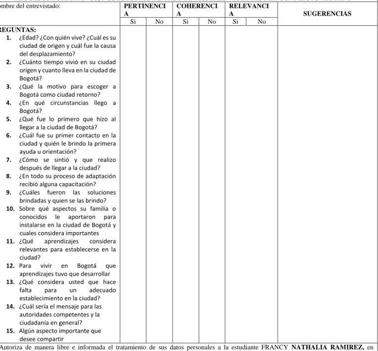 Tabla 2. Diseño entrevista semiestructura 