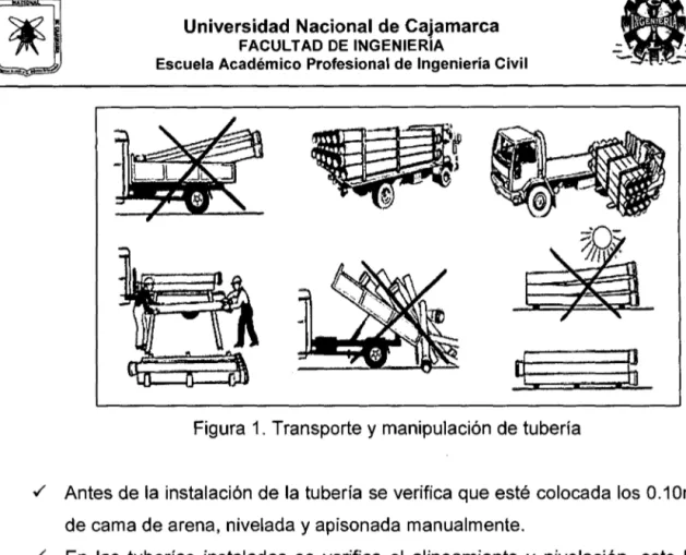 Figura  1.  Transporte y manipulación de tubería 