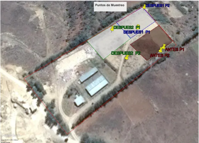 Figura  5: Ubicación ¨Puntos de Muestreo 