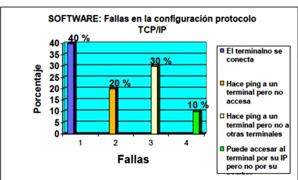 CUADRO No. 3.830* 