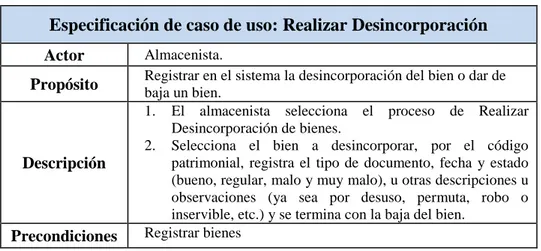 Tabla 09: Especificación de caso de uso. Desincorporar bienes  Fuente: Elaboración Propia