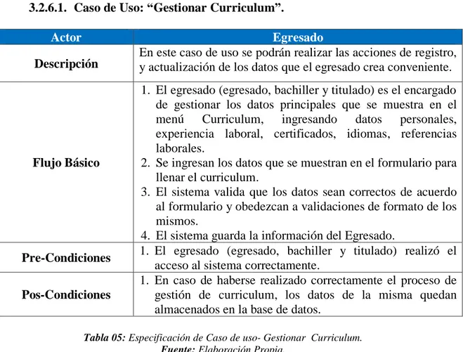 Tabla 05: Especificación de Caso de uso- Gestionar  Curriculum. 