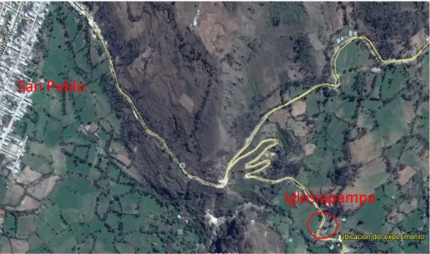 Figura 1. Imagen satelital con la ubicación del experimento  con referencia a  la ciudad de San Pablo 