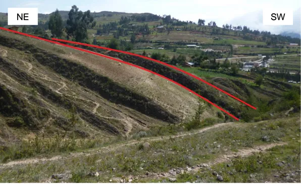 Foto 2 Superficie de erosión del área de estudio – Puyllucana  b)  Quebradas  